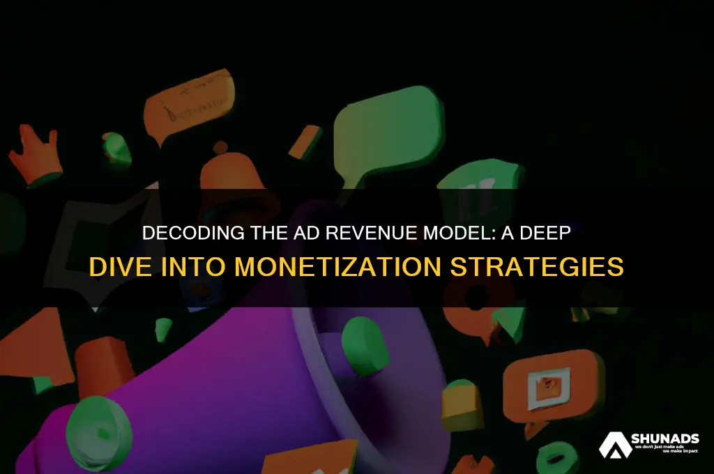 how much revenue is based on advertising