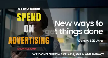 Decoding Samsung's Advertising Budget: A Comprehensive Analysis
