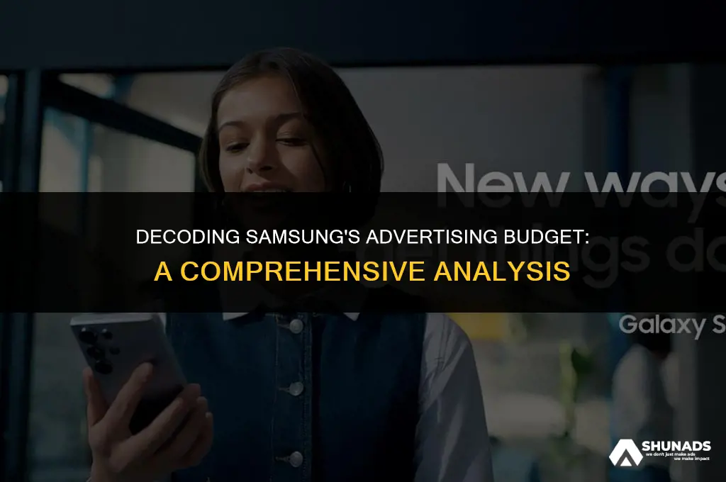 how much samsung spend on advertising