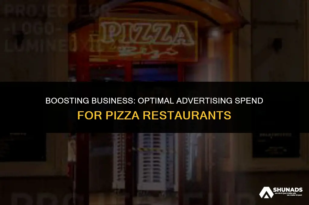 how much should a pizza restaurant spend on advertising