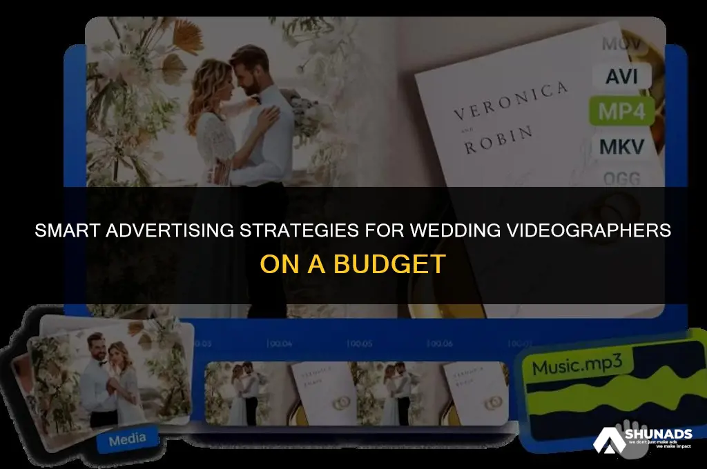 how much should a wedding videographer spend on advertising