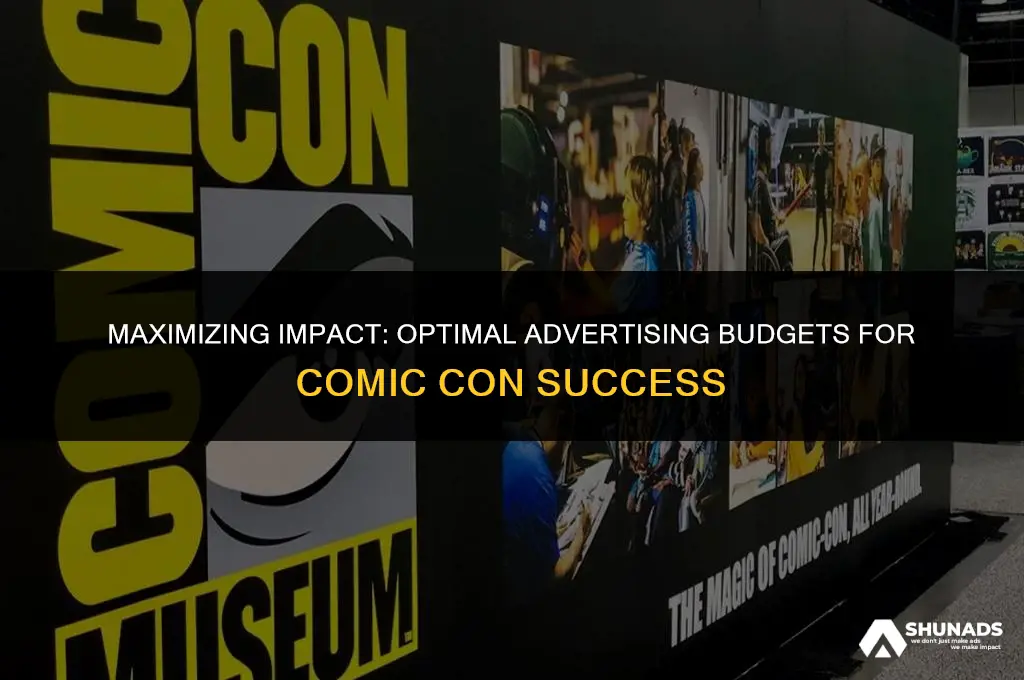 how much should comic con advertising budgets