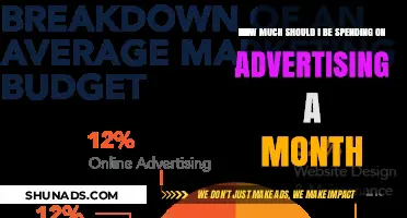 Boost Your Business: The Ideal Monthly Advertising Budget