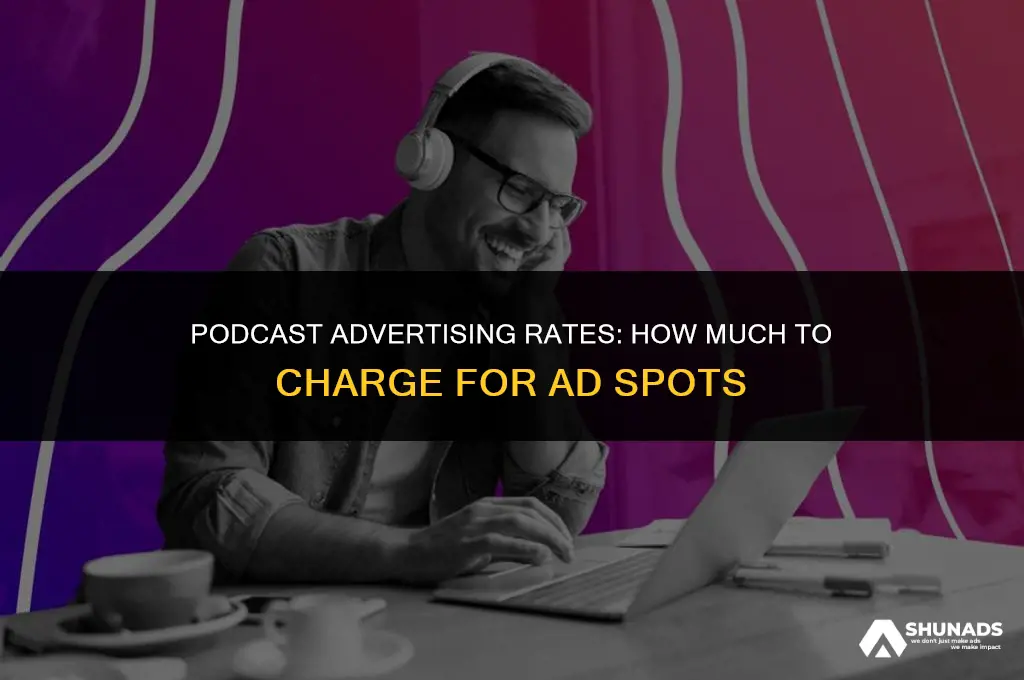 how much should i charge for advertising on my podcast
