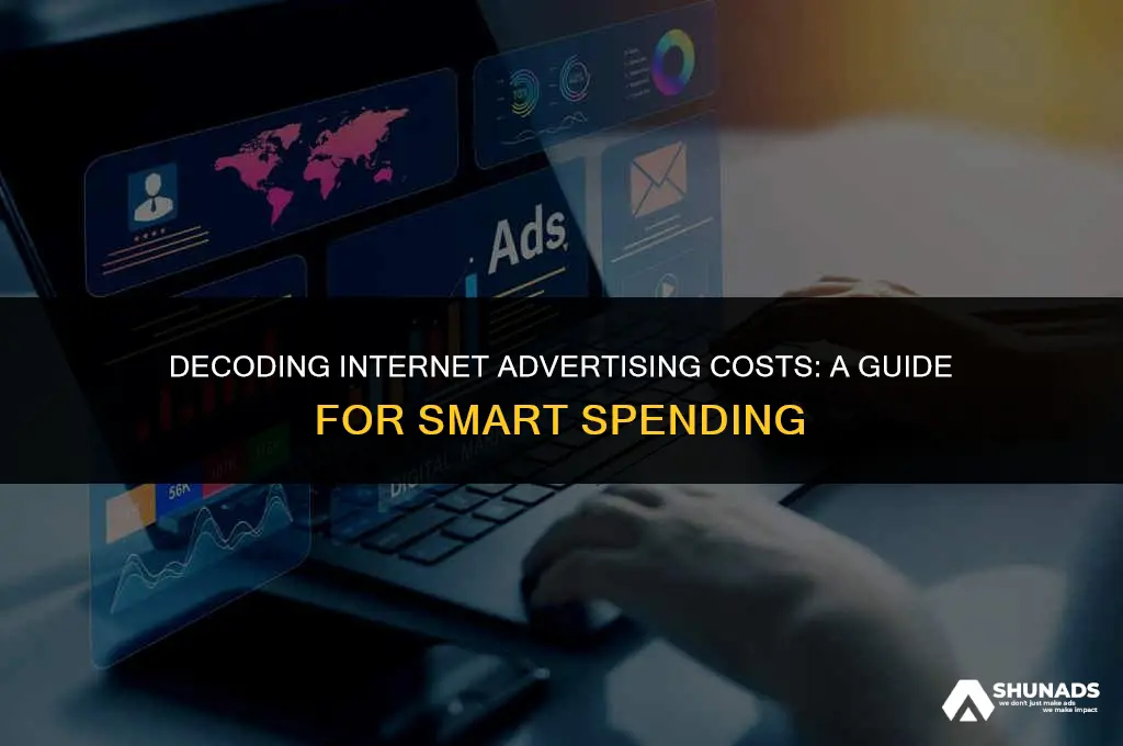 how much should i pay for internet advertising