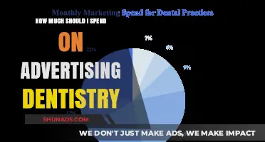 Boosting Your Dental Practice: A Guide to Smart Advertising Investments