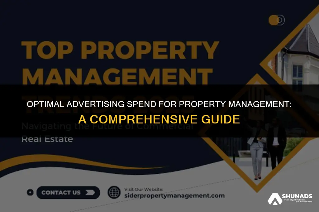 how much should i spend on advertising in property management