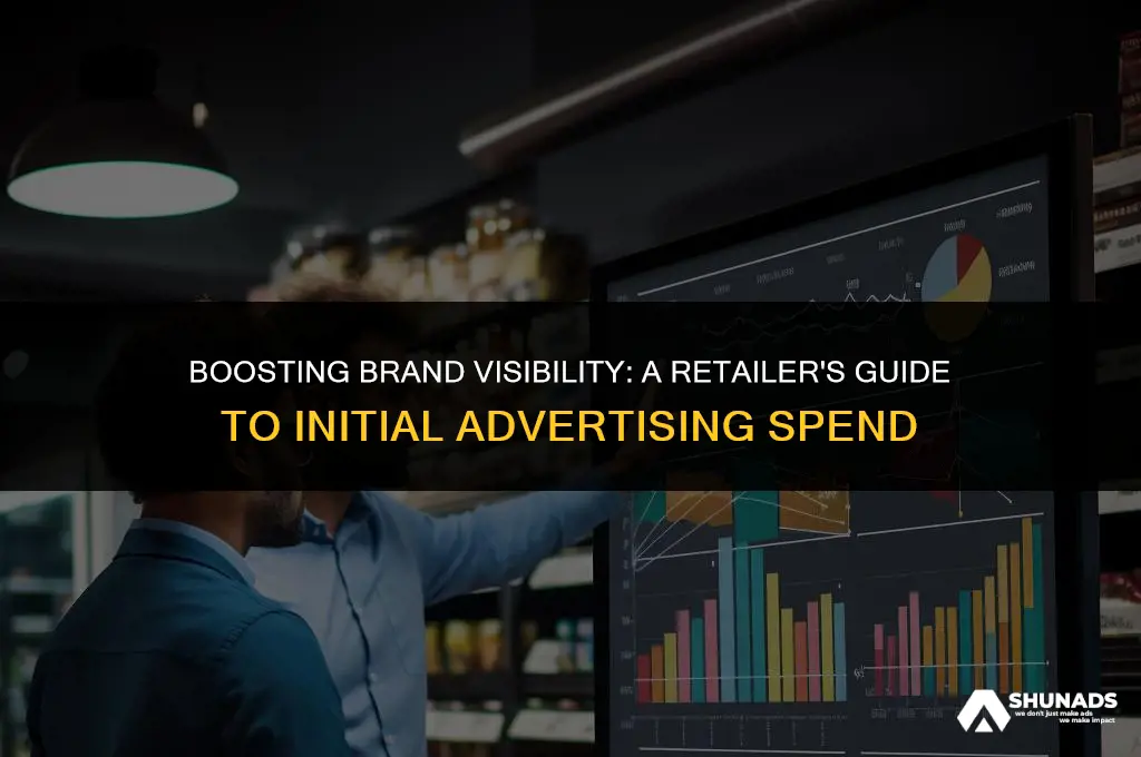 how much shoulld a retailer spend on initial advertising