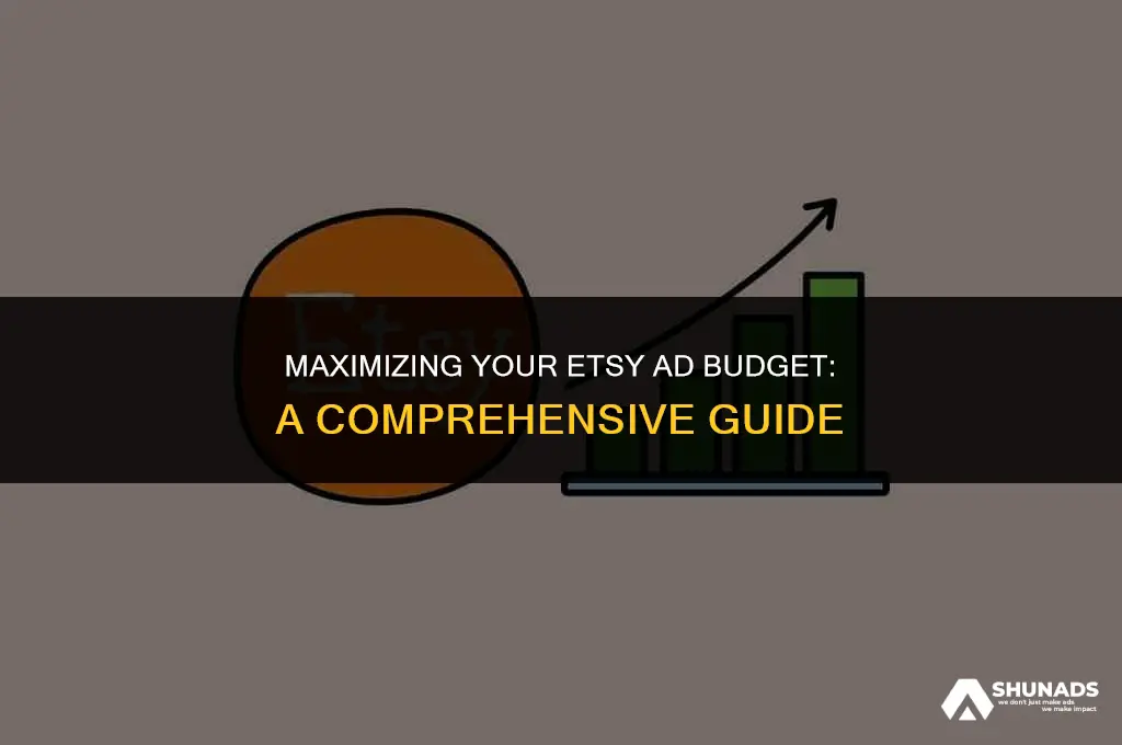 how much spend etsy advertising