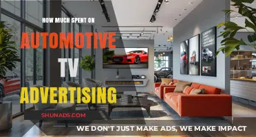 Automotive TV Advertising: A Costly Investment for Car Makers