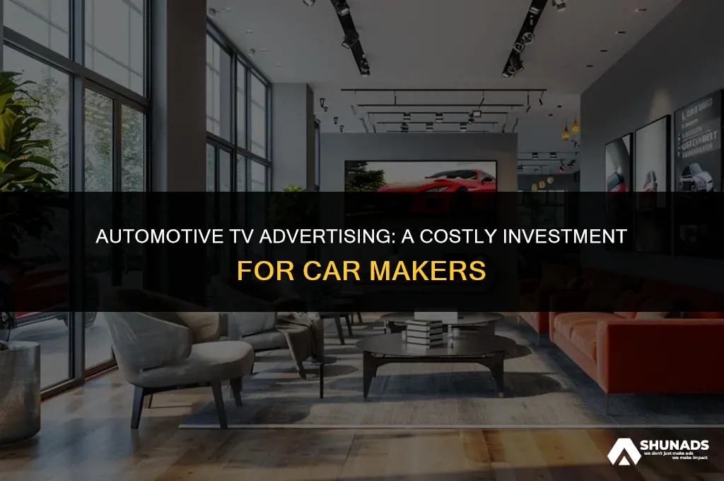 how much spent on automotive tv advertising
