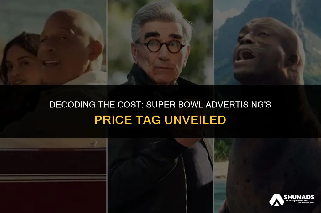 how much super bowl advertising