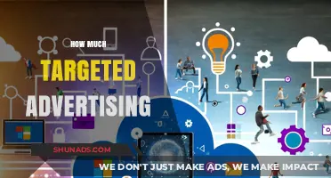 Unveiling the Impact: Targeted Advertising's Influence on Consumer Behavior