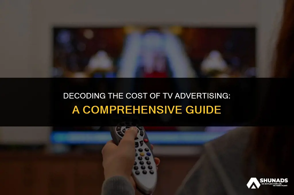 how much television advertising costs