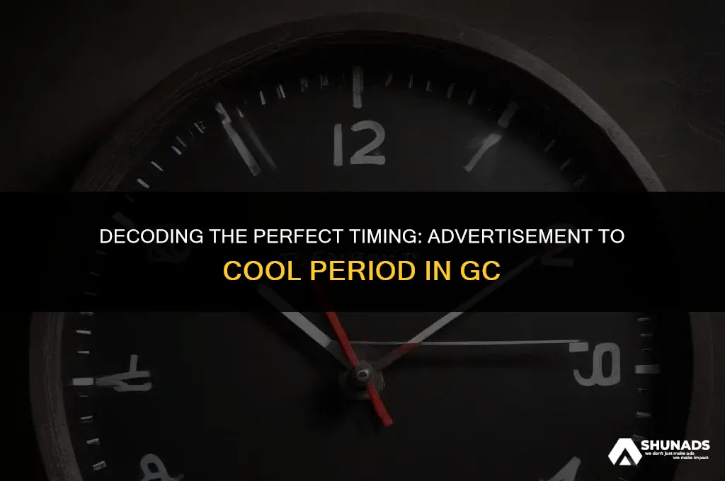 how much time after advertisement and cool period gc