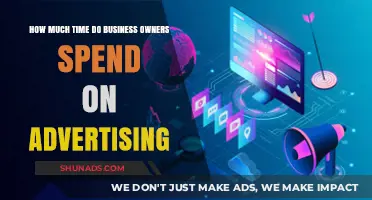Maximizing Reach: The Time Business Owners Invest in Advertising
