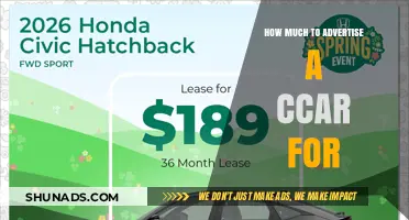 Decoding Car Advertisement Costs: A Comprehensive Guide
