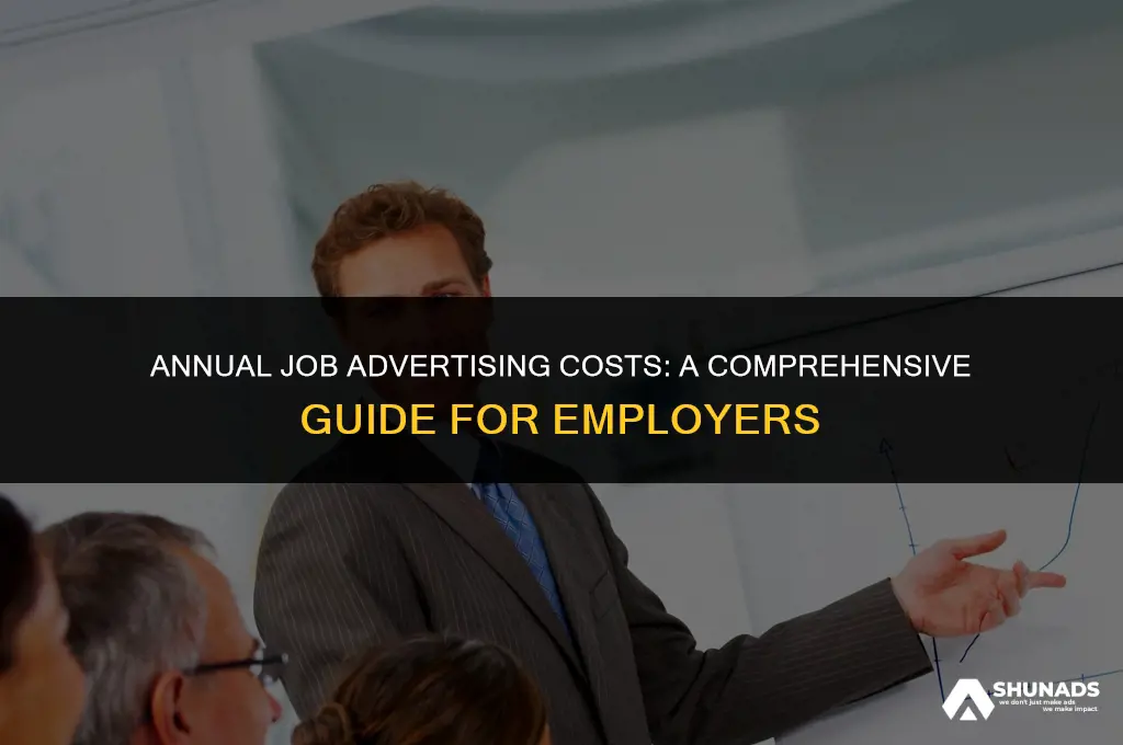 how much to advertise a job for a year