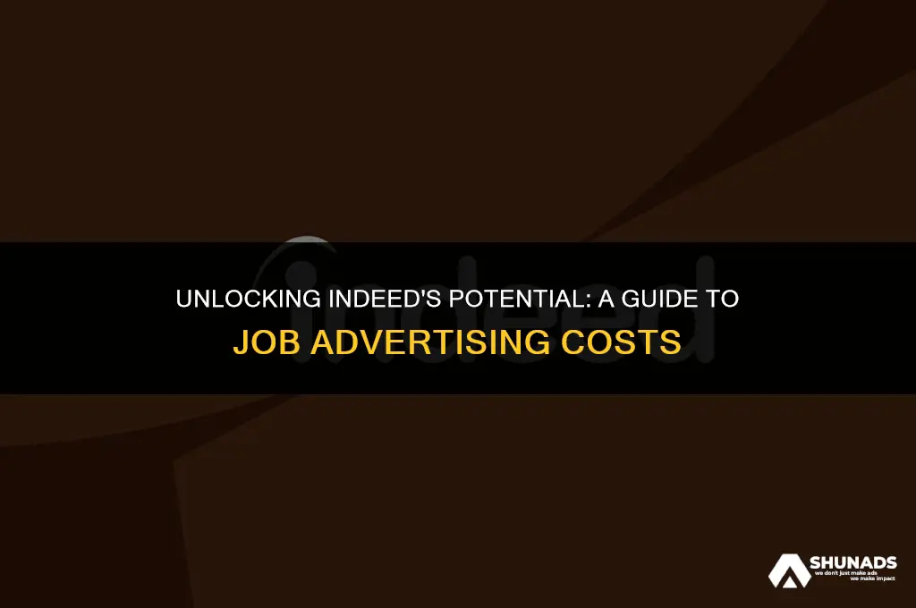 how much to advertise a job on indeed