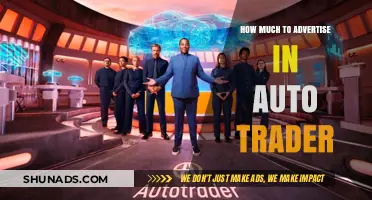 Maximize Your Car Sales: Optimal Advertising Budget for Auto Trader
