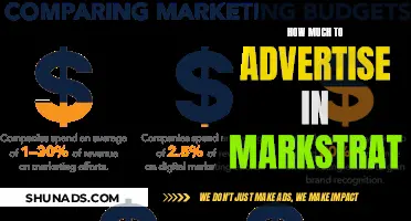 Unlocking Success: A Guide to Optimal Advertising Budgets in Markstrat