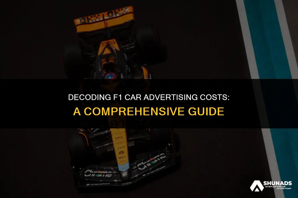 how much to advertise on an f1 car