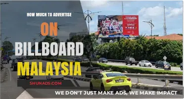 Unlocking the Cost of Billboard Advertising in Malaysia: A Comprehensive Guide