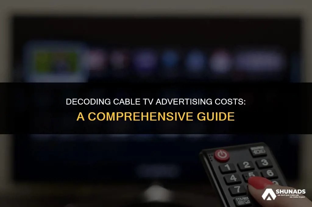 how much to advertise on cable tv