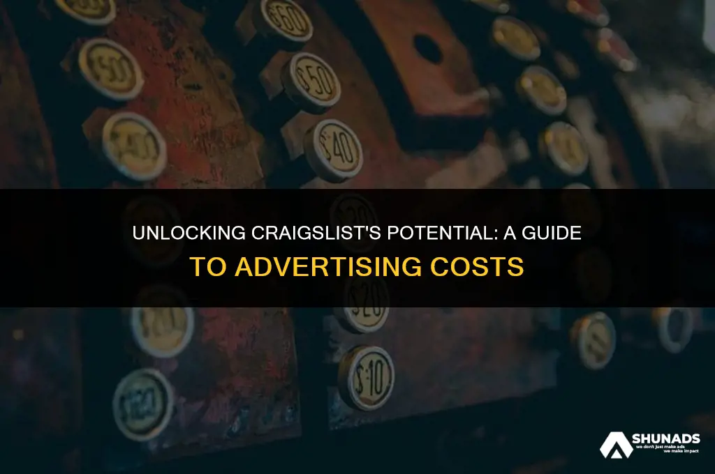 how much to advertise on craigslist