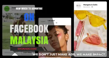Unlocking Facebook Advertising Success in Malaysia: Cost Insights & Strategies