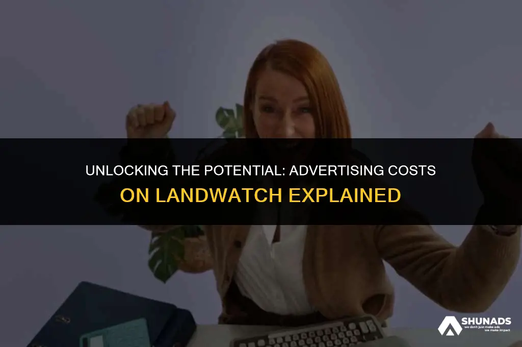 how much to advertise on landwatch