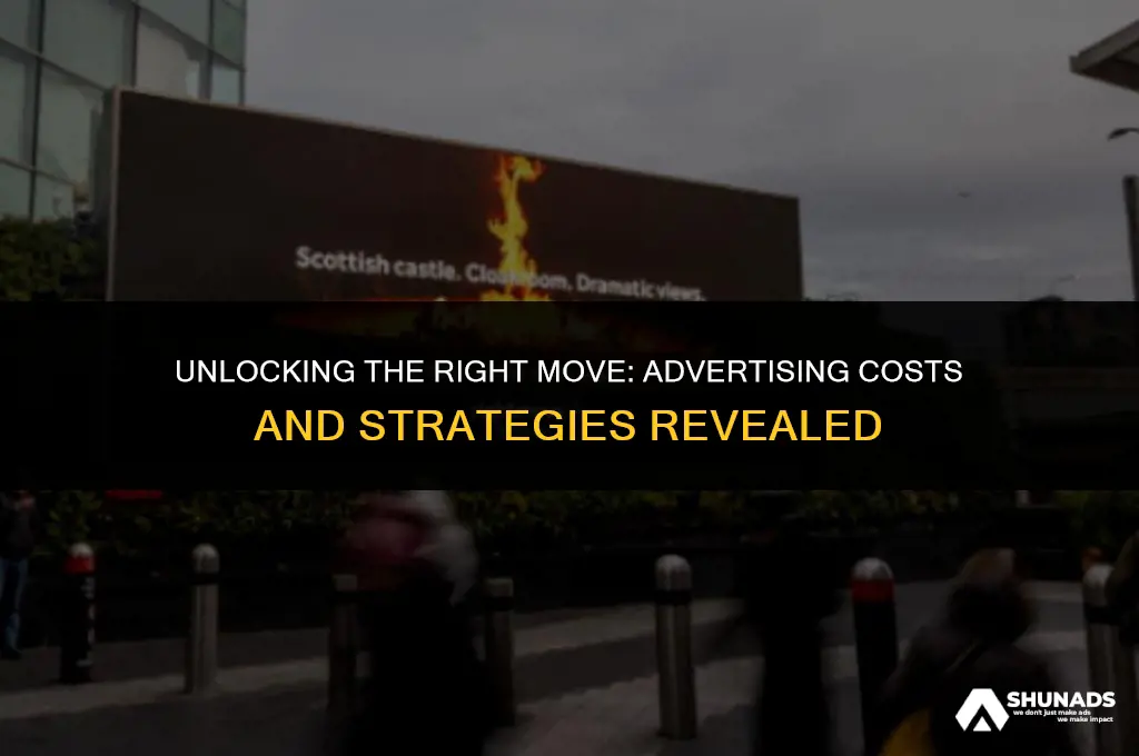 how much to advertise on right move