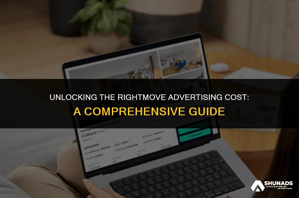 how much to advertise on rightmove
