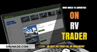 Maximize Your RV Trader Ad Budget: A Comprehensive Guide