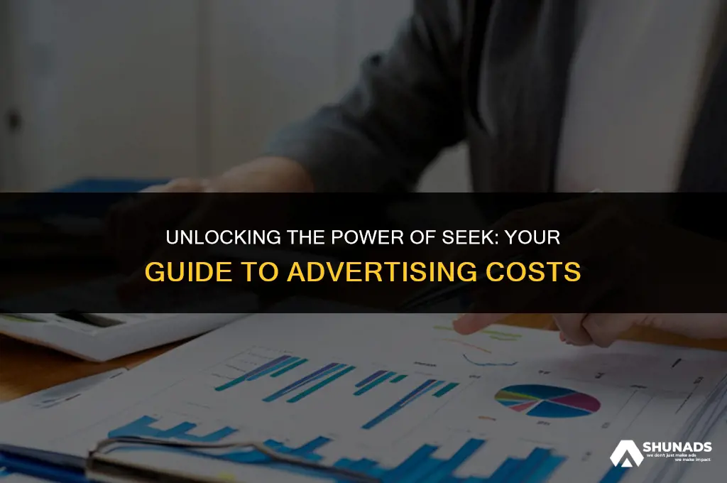 how much to advertise on seek