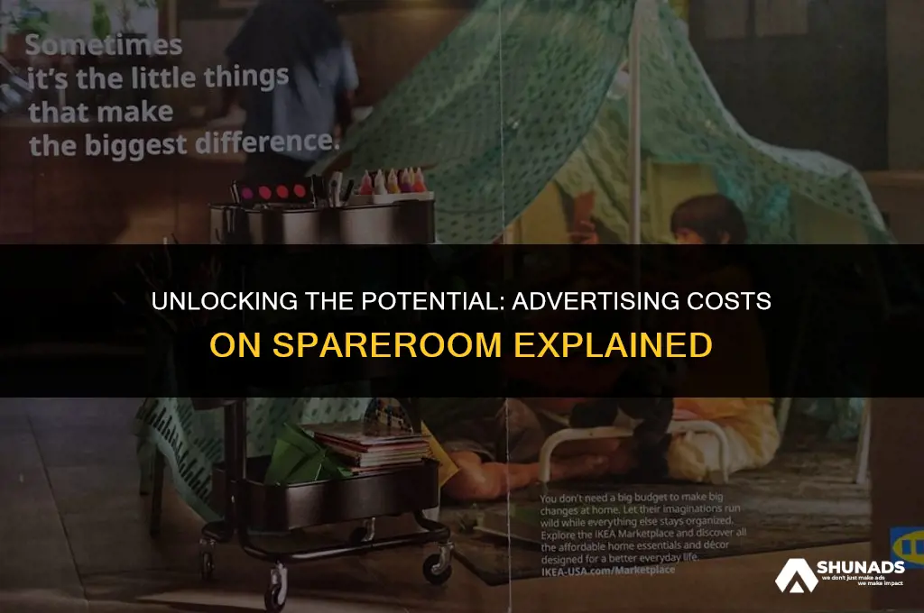how much to advertise on spareroom