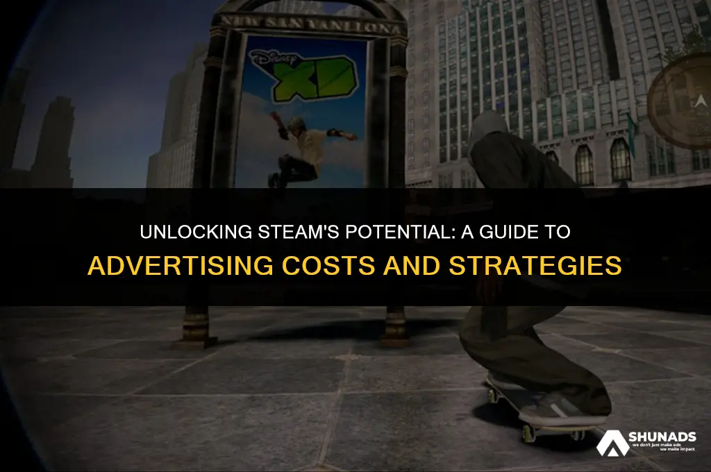 how much to advertise on steam