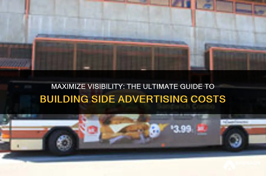how much to advertise on the side of a building