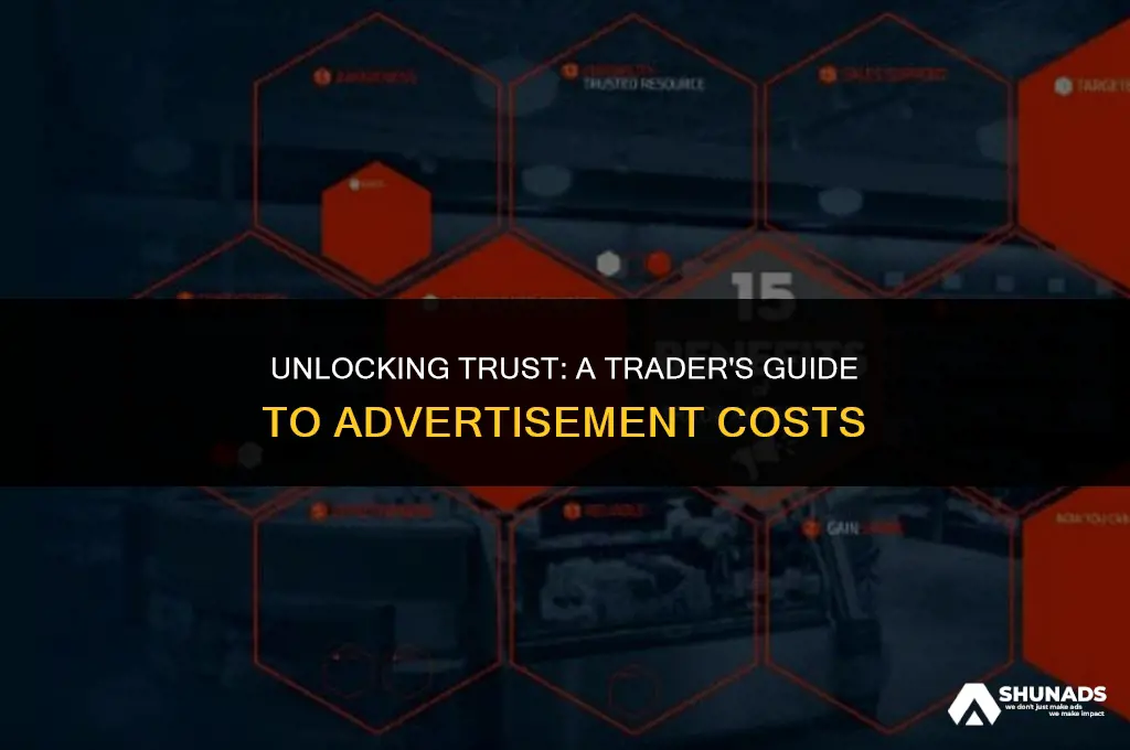 how much to advertise on trust a trader