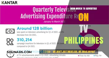 Unlocking the Power of TV Advertising in the Philippines: A Budget Guide