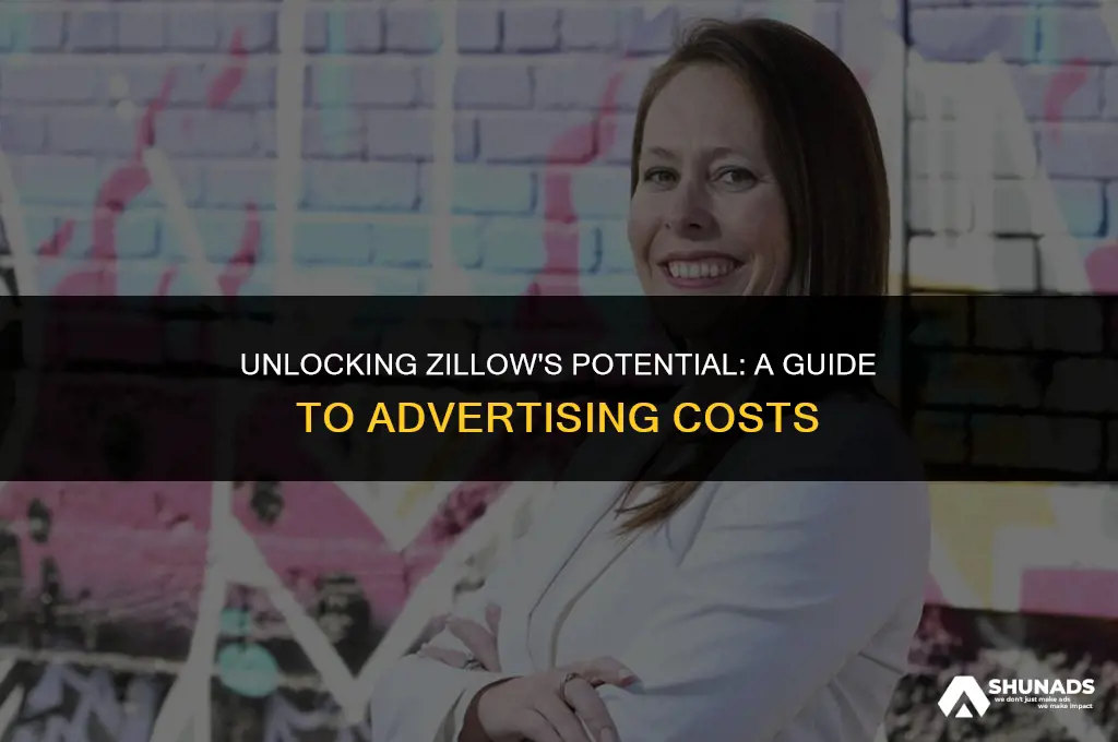 how much to advertise on zillow