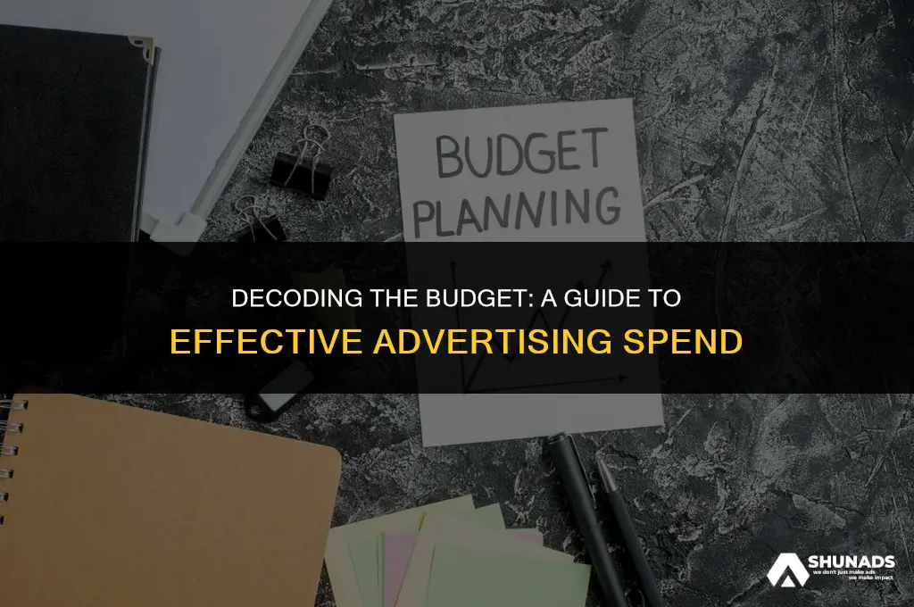 how much to advertise