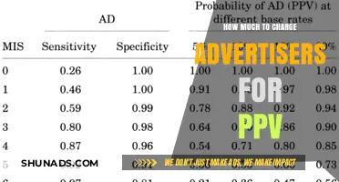 Setting the Right Price: PPV Advertising Rates Unveiled