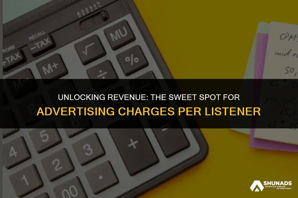 how much to charge advertising per listener