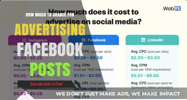 Pricing Your Facebook Ad Posts: A Guide for Content Creators