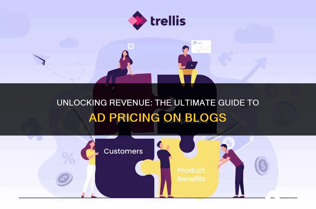 how much to charge for advertising on blo