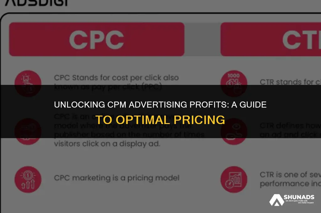 how much to charge for cpm advertising