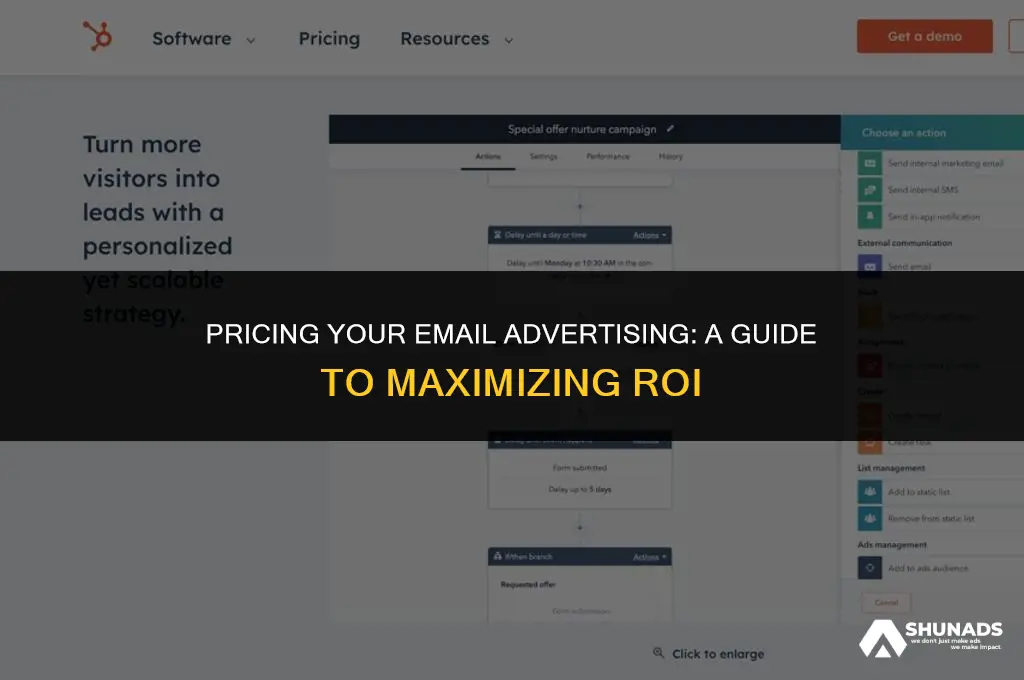 how much to charge for email advertising