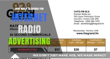 Unlocking Revenue: Optimal Pricing Strategies for Internet Radio Advertising