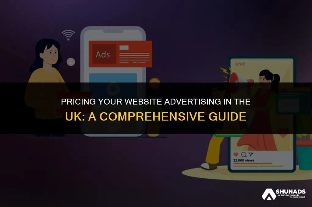 how much to charge for website advertising uk